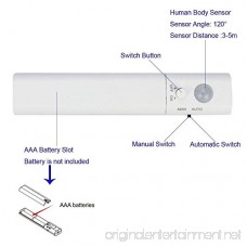 LED Battery Operated Bed Light Motion Sensor Flexible Led Strip Rope Light Kit Tape Stair Night Step Lighting for Bedroom Cabinet Warm White 3000K - B071RV4PGP