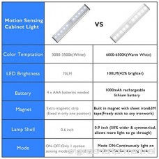 Motion Sensor Cabinet Led Light USB Rechargeable 3 Modes Switch(G ON and OFF) Magnetic Stick On Anywhere Outdoor Portable Night Light Lamp Bulb Lighting Bar for Closet Wardrobe (3 Pack 10LED Silver) - B071GVG19X