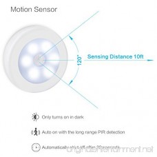 Motion Sensor Light Wahom Battery-Powered LED Night Light Stick-Anywhere Safe Lights for Closet Stair Hallway Bathroom Bedroom Kitchen etc.(3 pack) - B071FZPF4C