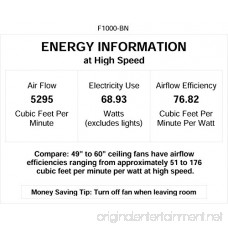 Minka-Aire F1000-BN Dyno 52 Ceiling Fan Brushed Nickel - B00I49D4XO